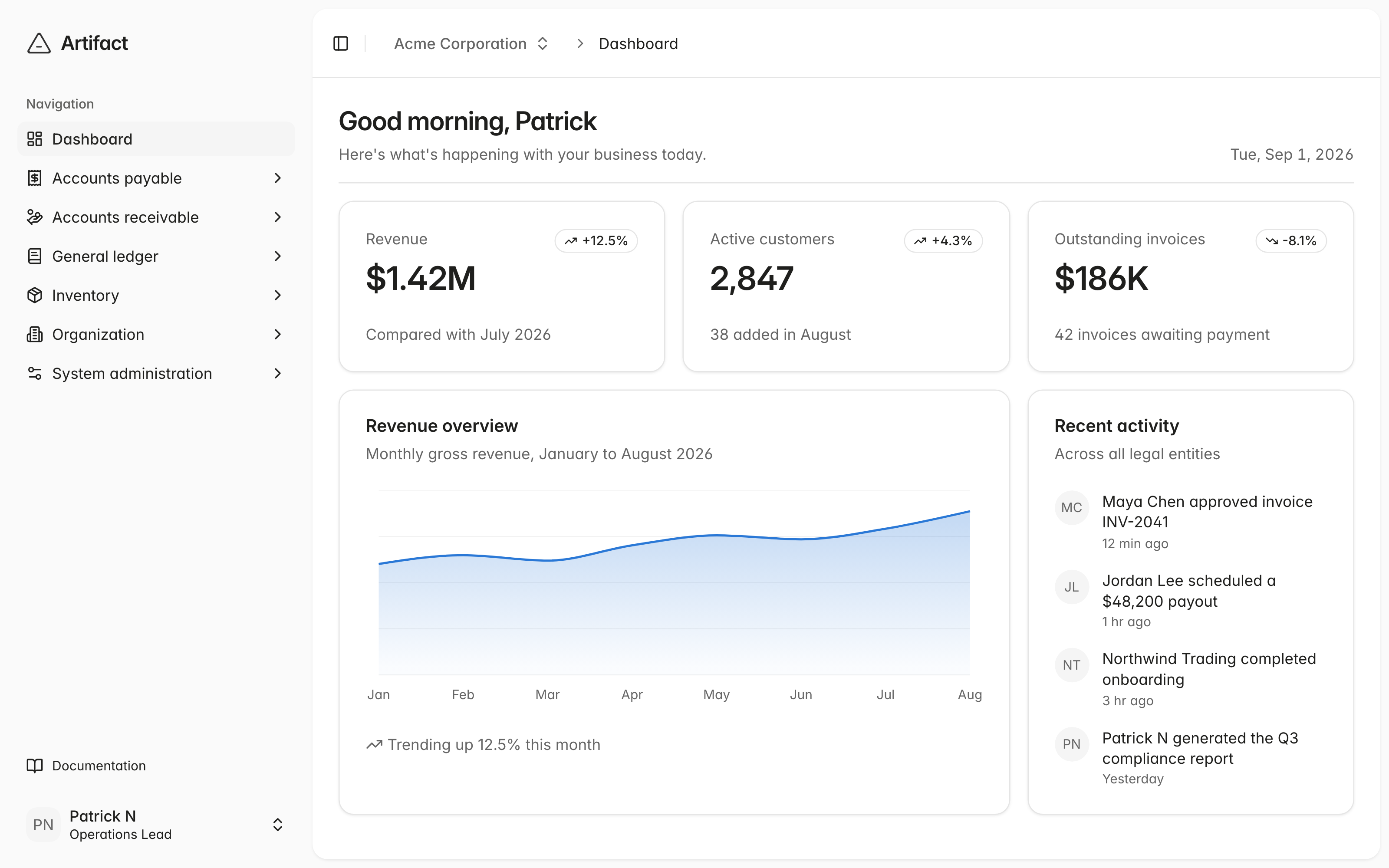 Artifact operations dashboard showing revenue, active customers, outstanding invoices, and recent activity